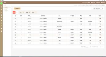 婚礼堂管理系统 分客网络如何破解宴会酒店运营难题